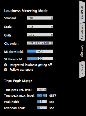 ALM5.1 Audio Loudness Meter Plugin True Peak