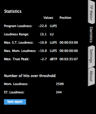ALM5.1 Audio Loudness Meter Plugin True Peak