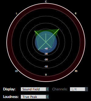 ALM5.1 Audio Loudness Meter Plugin True Peak